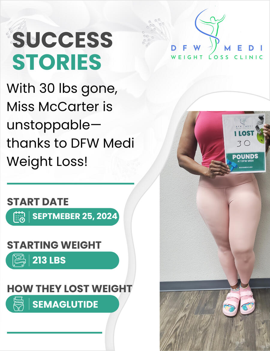Before & After — DFW Medi Weight Loss